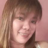Angel from Calamba | Woman | 39 years old | Scorpio