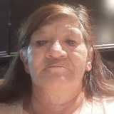 Lidiamena19Bk from Mar del Plata | Woman | 66 years old | Sagittarius