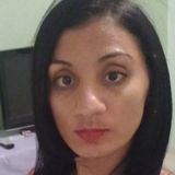 Shilinha from Contagem | Woman | 38 years old | Sagittarius