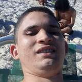 Franciscobrurx from Reriutaba | Man | 25 years old | Scorpio