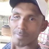 Cardequealanvo from Tucurui | Man | 38 years old | Libra