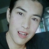 Hugotheone from Bang Lamung | Man | 32 years old | Cancer