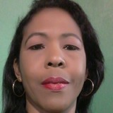 Valeriasilveira from Rosario do Sul | Woman | 50 years old | Libra