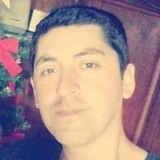 Davidvillanueva from Valdivia | Man | 39 years old | Capricorn