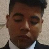 Nestor from San Nicolas de los Garza | Man | 28 years old | Leo