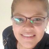 Itzel from Panama | Woman | 35 years old | Capricorn