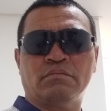 Ati from Anelo | Man | 53 years old | Libra