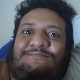 Ricafdoalbivh from Urupes | Man | 48 years old | Sagittarius