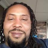 Geronwilliam7L from Ardmore | Man | 48 years old | Pisces