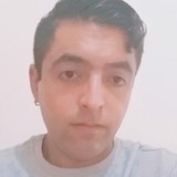 Richardmora1R2 from Ipiales | Man | 33 years old | Leo