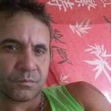 Claudiovieir3A from Parambu | Man | 44 years old | Scorpio