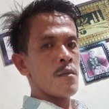 Arudi48Fn from Rudiano | Man | 19 years old | Cancer