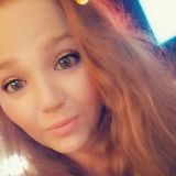 Gingerbread from Stafford | Woman | 29 years old | Aquarius