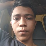 Muhammaddidiwe from Padang | Man | 24 years old | Aries