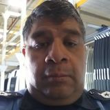 Singomolo from Huamantla | Man | 54 years old | Aries