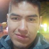 Joe from Atlixco | Man | 29 years old | Libra