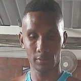 Edwinbv7 from Santander de Quilichao | Man | 31 years old | Leo