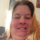 April from Petersburg | Woman | 45 years old | Aries
