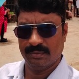 Raveendrarp5 from Panaji | Man | 41 years old | Cancer