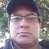 Isravazquezlsv from Apizaco | Man | 40 years old | Gemini