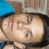 Gugaiq from Alagoinha | Man | 24 years old | Scorpio