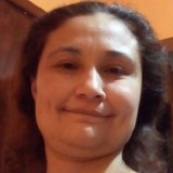 Sandracastanqy from Monterrey | Woman | 44 years old | Gemini