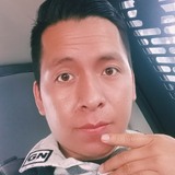Carlos from Iztacalco | Man | 35 years old | Libra