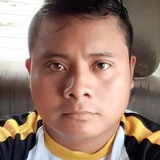 Euangerard33T from Motul de Felipe Carrillo Puerto | Man | 29 years old | Pisces