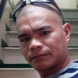 Dclent9Zt from Tarlac | Man | 44 years old | Leo