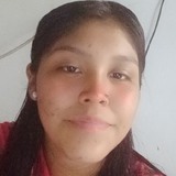 Elenaguadalup2 from General Escobedo | Woman | 23 years old | Pisces