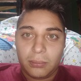 Jois from Chicoloapan de Juarez | Man | 30 years old | Sagittarius