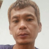 Sugengbanyumpm from Banyumas | Man | 36 years old | Leo