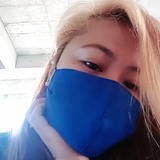 Ish from San Juan | Woman | 35 years old | Sagittarius