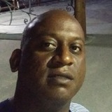 Educarvalho4Tx from Guapimirim | Man | 47 years old | Aquarius
