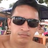 Zeca from Ananindeua | Man | 40 years old | Virgo
