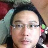 Manuel from Callao | Man | 51 years old | Sagittarius