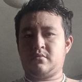 Martinrodolf38 from Telchac | Man | 33 years old | Aquarius