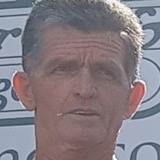 Hjrhenriquejyu from Vinhedo | Man | 61 years old | Scorpio