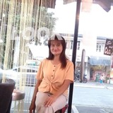 Mudzraasanv7 from Manila | Woman | 54 years old | Cancer