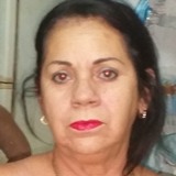 Madri from Hollywood | Woman | 57 years old | Leo