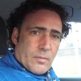 Antonelloalol1 from Chieti | Man | 53 years old | Aries