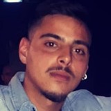 Leandro from Setubal | Man | 28 years old | Scorpio