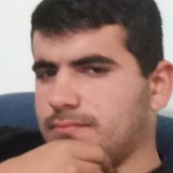 Korakakisgiah9 from Chania | Man | 27 years old | Cancer