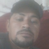 Rodriguezsilva from Farroupilha | Man | 39 years old | Aquarius