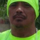 Thavone from Rogers | Man | 54 years old | Virgo