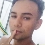 Josemaicon20G from Breves | Man | 26 years old | Sagittarius