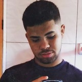 Iarle from Crato | Man | 26 years old | Pisces