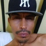 Jesusmarquezhx from Bacum | Man | 41 years old | Capricorn