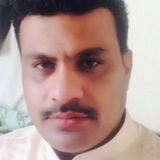 Ahmadqas from A | Man | 45 years old | Libra