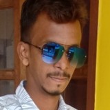 Rajaparmat from Nadiad | Man | 37 years old | Leo